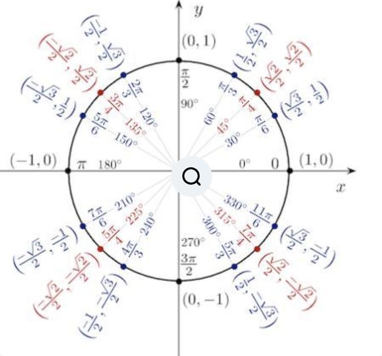 Triangle ΔABC has side lengths of a = 16, b equals 16 times radical 3 comma and c-example-1