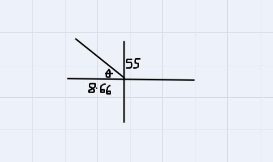 A vector has a magnitude of 50 and a direction of 30°. Another vector has a magnitude-example-3