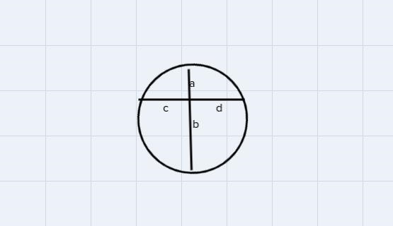 Find the length of each chord. horizontal chord and vertical-example-1