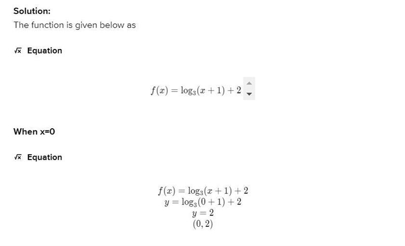 Graph the functionf(x) = log3(x+1) + 2-example-1