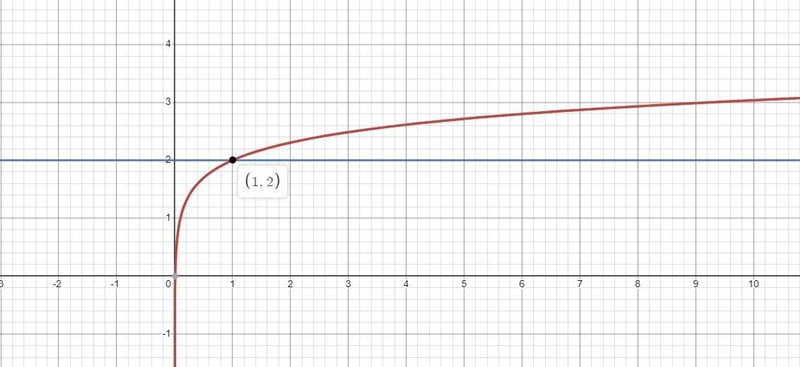 Need help with this question. ​-example-1