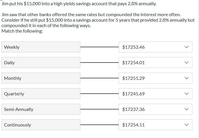 PLEASE HURRY! Jim put his $15,000 into a high yields savings account that pays 2.8% annually-example-1