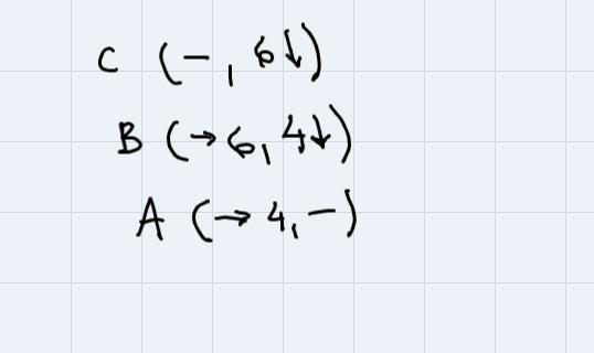 Dilate abc from G using a scale factor of 2-example-2