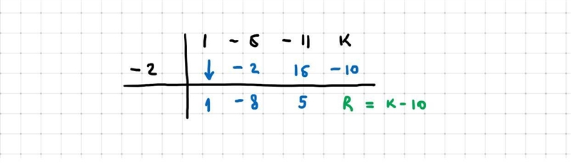 Type the correct answer in the box. Use numerals Instead of words. If necessary, use-example-1