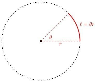 What is sector length?-example-1