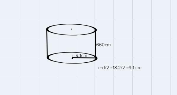 Solid metal support poles in the form of right cylinders are made out of metal with-example-1