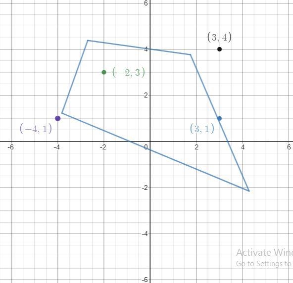 Draw the image of the figure under the given rotation (Geo)-example-1