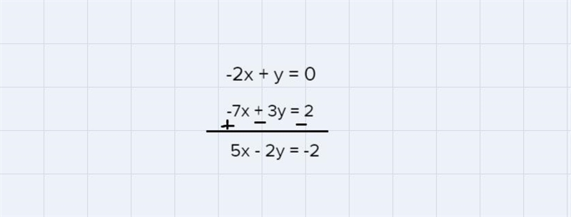 (Combining Equation)What is the result of subtracting the second equation from the-example-1