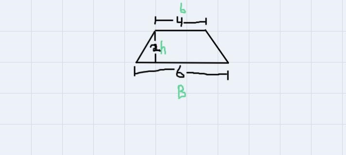 What is the total area of the figure?A. 47 feet squaredB. 52 feet squared C. 168 feet-example-1