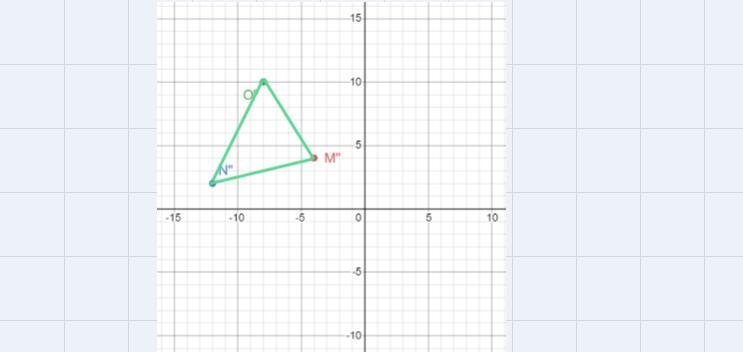 Help me solve this problem! Thank you! Only answer if you understand-example-1