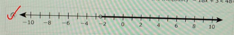 Which number line best represents the solution to the inequality -18x+3<48-example-2