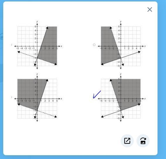 Which graph represents the solution set of the system of inequalities?-example-1