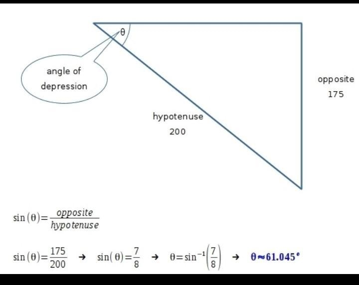 A straight waterslide is 175 feet above ground and is 200 feet long. What is the angle-example-1