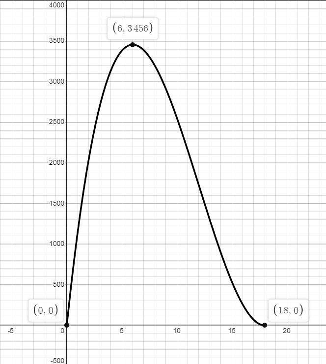 Please help me solve this fast and don’t forget the last one-example-2