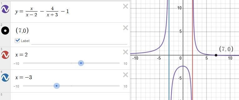 Simplify and solve the following algebraic equations by the appropriate method to-example-2