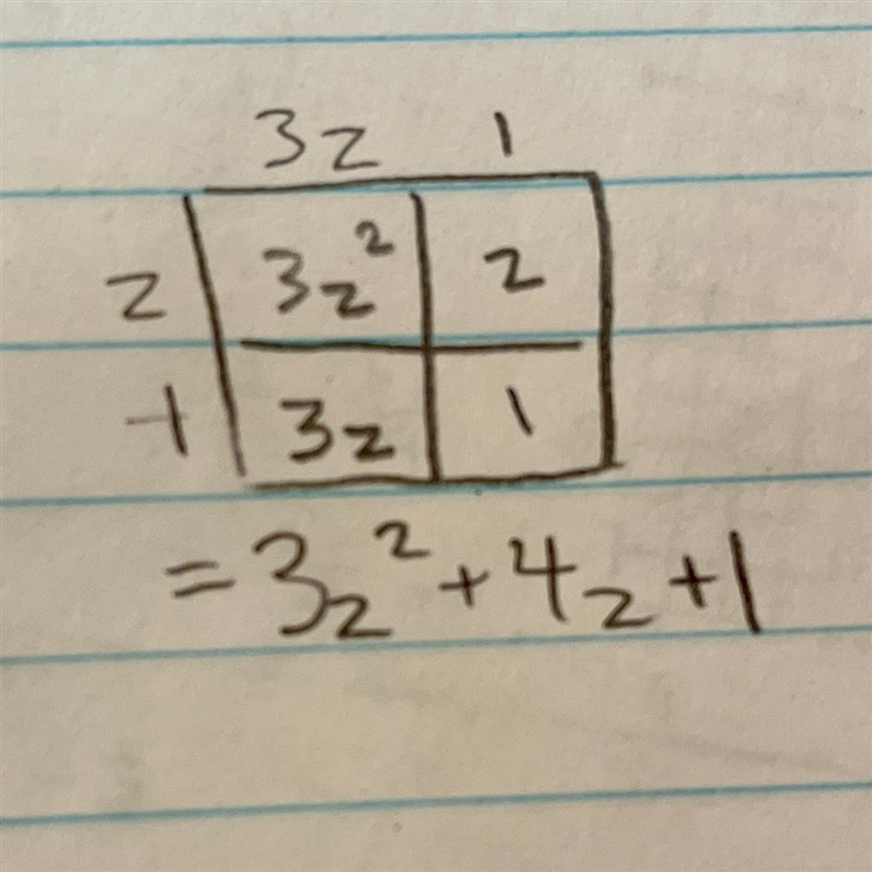 4) Which polynomial is equivalent to (3z + 1)(z + 1)? A) z2 + 4z + 1 B) 3z2 + 4z + 1 C-example-1