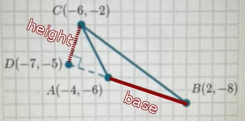 Find the area, in square units, of AABC plotted below. C(-6,-2) D(-7,-5) d A(-4,-6) B-example-1