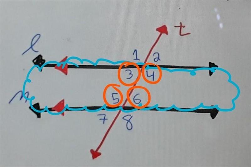 Given the figure below, determine the angle that is a same side interior angle with-example-1