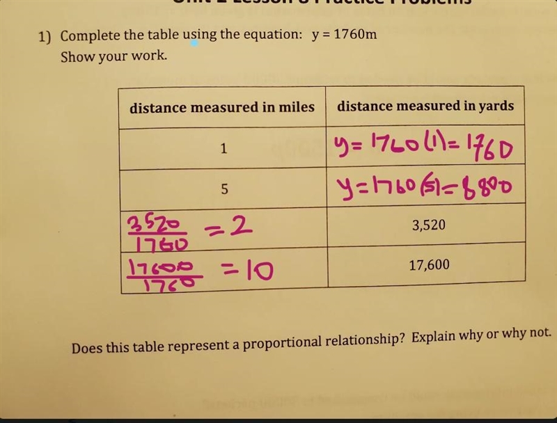 1) Complete the table using the equation: y = 1760m Show your work. distance measured-example-2