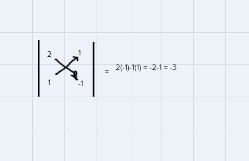 Gven the system of equations, what is the value of the system determinant? 2x+y 8 X-example-1