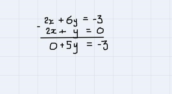 5. Solve the system of linear equations. 2x + 6y = -3 2x + y = 0 A. (0, 2) B. (9,7) C-example-1