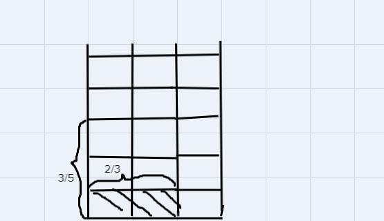 solve.draw a rectangular fraction model to explain your thinking. Then, write a multiplication-example-1