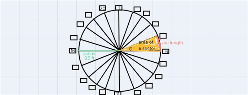 3.(09.04 MC)A camival ride is in the shape of a wheel with a radius of 25 feet. The-example-2