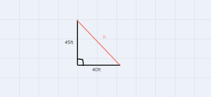 The dimensions of a room are 45 ft by 40 ft, respectively. Find the length across-example-2