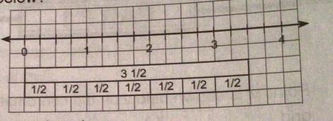 64 The histogram shows the ages of people whoattended a show, grouped as 0-9, 10-19, and-example-1