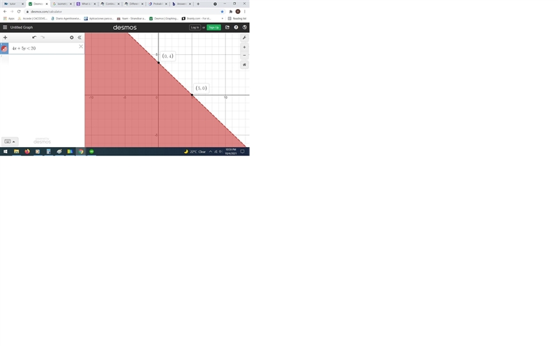 5. Below is the graph for the equation 4x + 5y = 20. How could we changethis graph-example-1