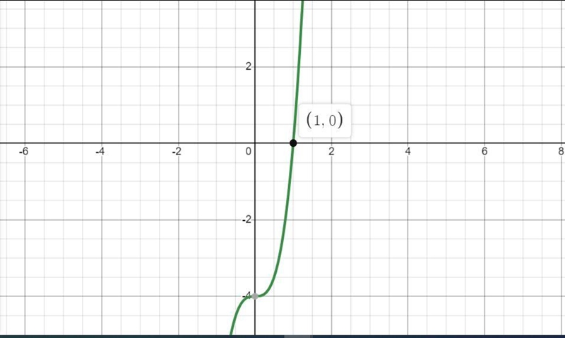 An object moves according to a law of motion, where, its position is described by-example-1