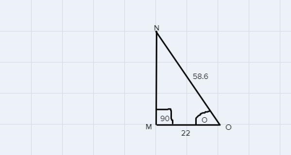 For triangle MNO let angle M = 90°, if the measure of MO = 22 and the measure of NO-example-1