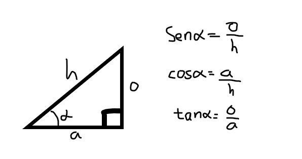 Use trig ratios to find the missing side of the triangle below. Show all of your work-example-1