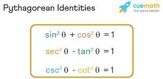 Use identities to find the values of the sine and cosine functions for the following-example-2