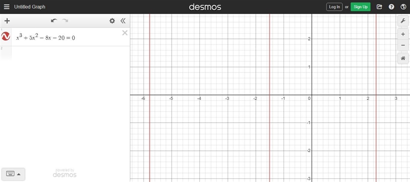 Which of the following represents the set of possible rational roots for thepolynomial-example-1