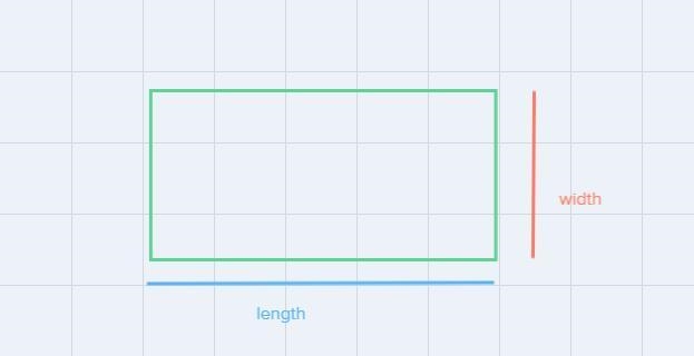 Find the width and area based on the length being 11 and the perimeter being 34-example-1