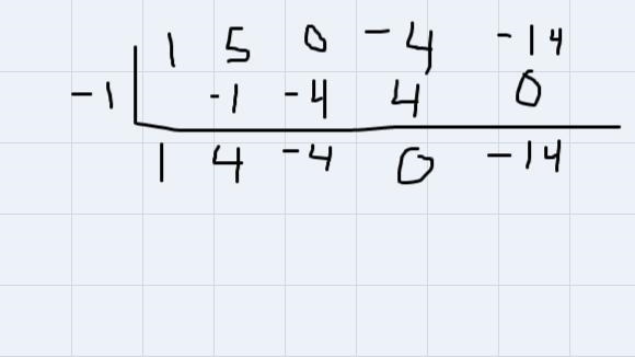 Use the Remainder Theorem to evaluate P(c).P(x) = x4 + 5x3 − 4x − 14, c = −1f(−1) =-example-1