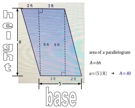 What is the area of this quadrilateral? 2 ft 3 ft 8 ft 8 ft 3 ft 2 ft-example-1