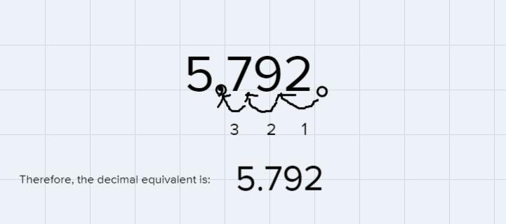 Write the fraction as decimal 5792/10005792/1000 written as decimal is ?-example-1