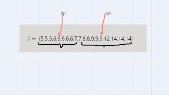 Question The following frequency table summarizes a set of data. What is the five-example-3