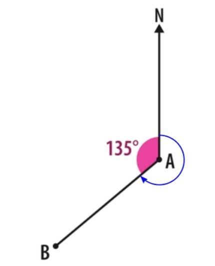 Work out the bearing of B from A. Please help I need it-example-1