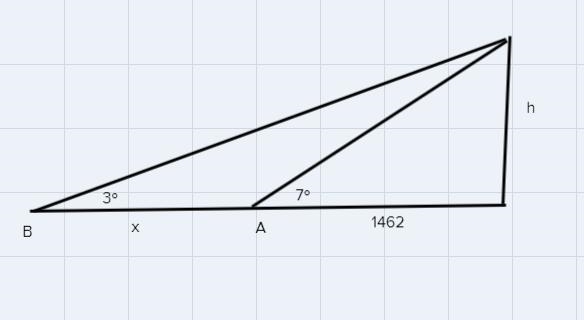 A boat heading out to sea starts out at Point A, at a horizontal distance of 1462 feetfrom-example-1