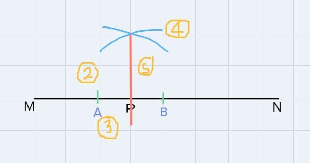 Show exact steps to solve and draw the construction!Don't mind the pink writing.-example-1