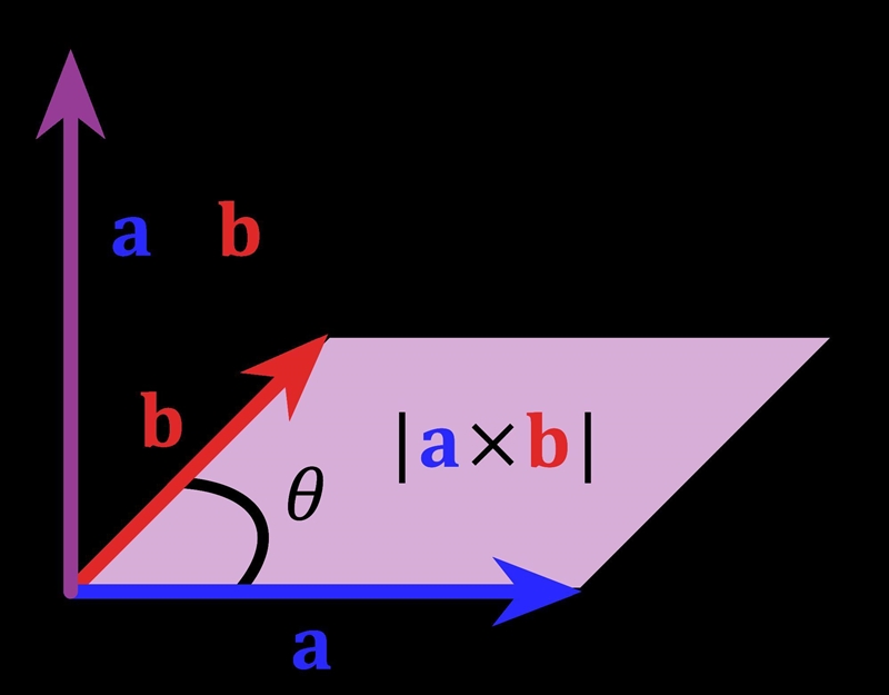 Find the equation of the plane passing through the points A=(1,1,1), B=(1,4,5), C-example-1