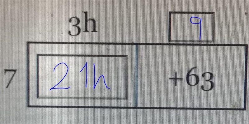 Enter the missing values in the area model to find 7(3h+9)-example-1