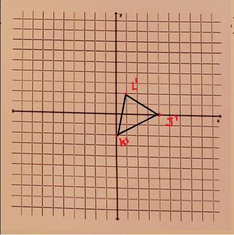 Graph JKL with vertices J(2, 3), K(-2, 1) and L(-1, 5) and its image after the glide-example-1