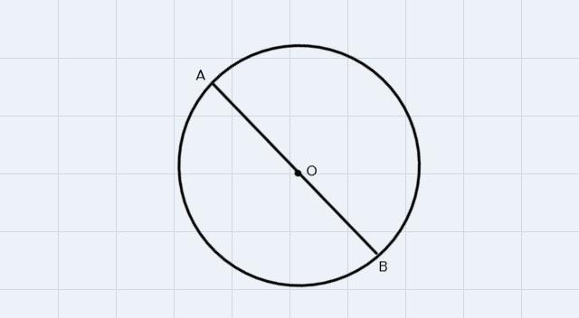 To construct a square inscribed in a circle, match the corresponding steps to the-example-2