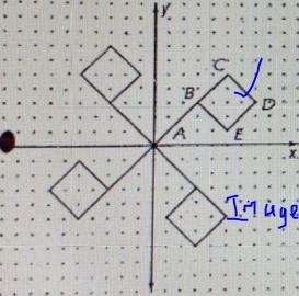 Which one of the flags was rotated 270 degrees about the origin ( Point A) . The rest-example-1