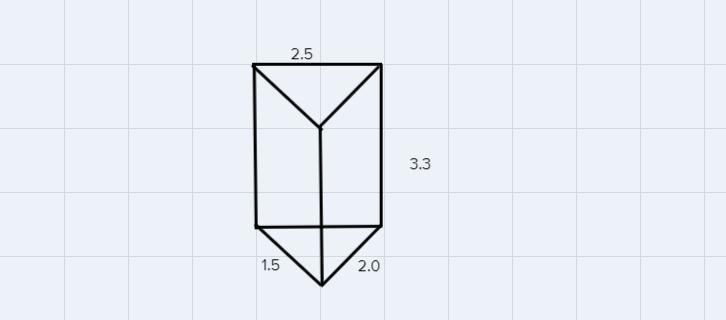 May I receive help? Find the surface area of the solid. round to the nearest tenth-example-1