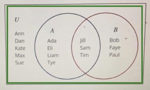 This math is new to me and I could usually use some help. Thanks it’s asking me to-example-3